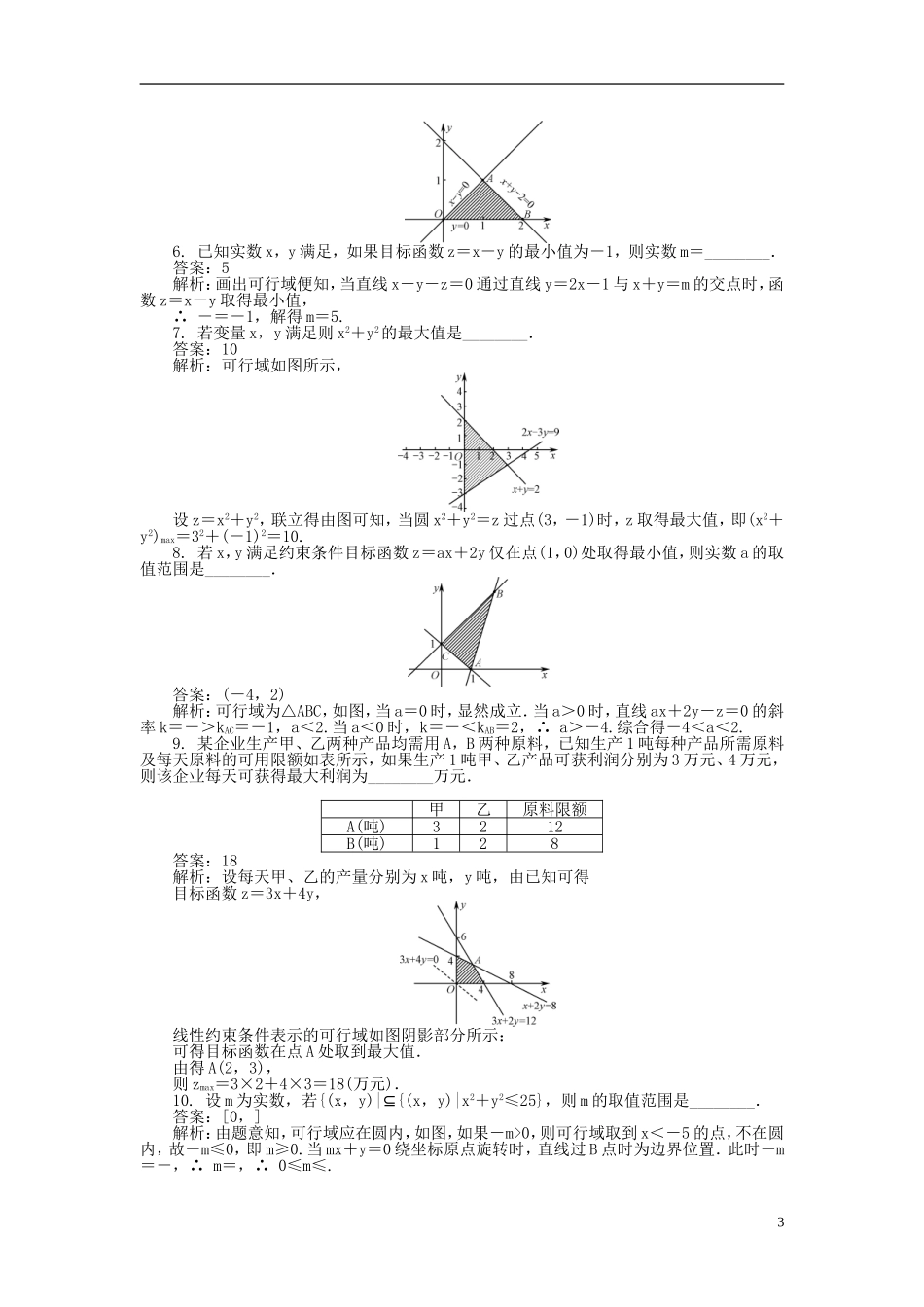 高考数学一轮复习 第六章 不等式课时训练-人教版高三全册数学试题_第3页