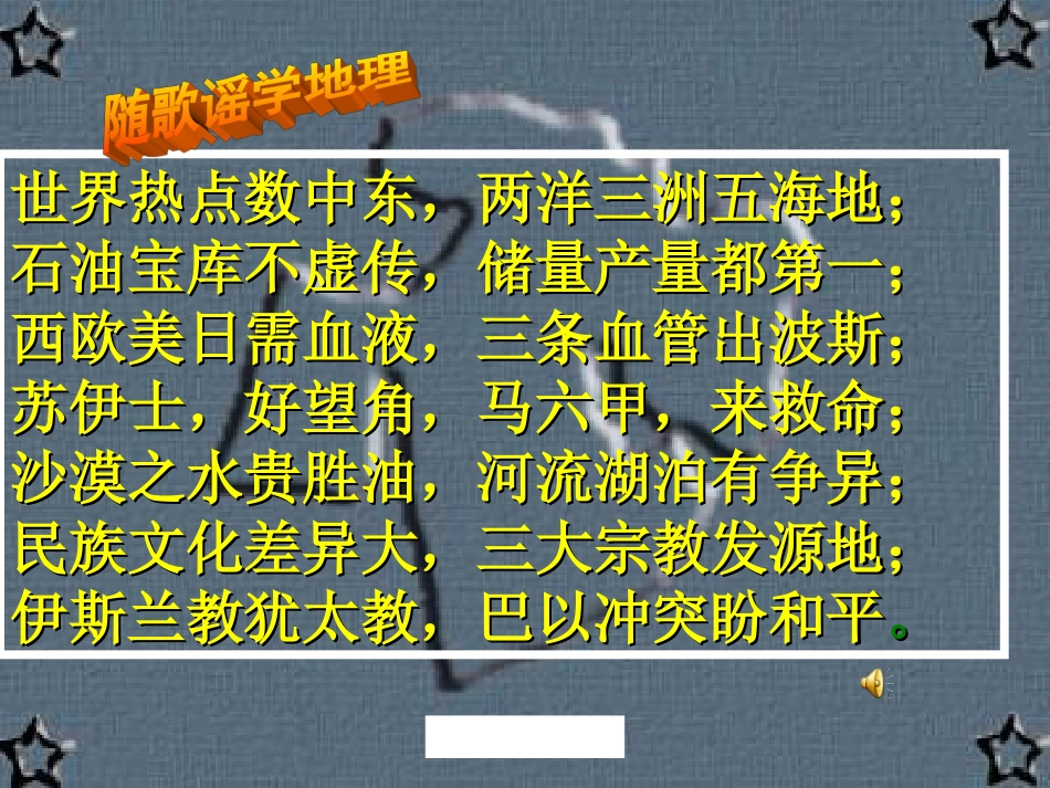 商务星球版七下第七章第二节中东（共77张PPT）_第1页