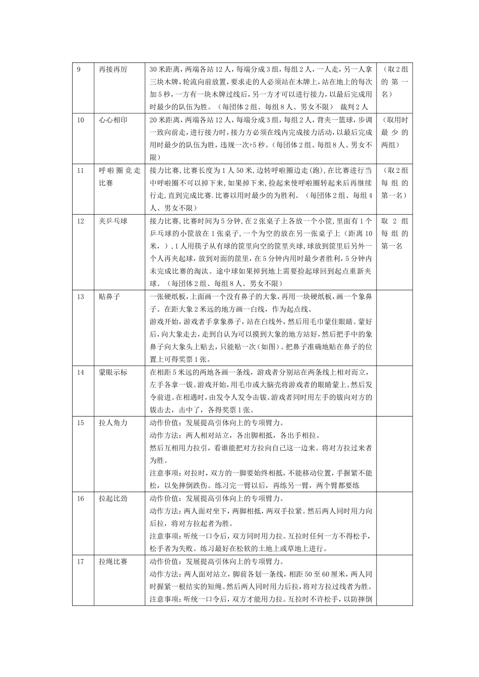 小学体育游戏_第2页