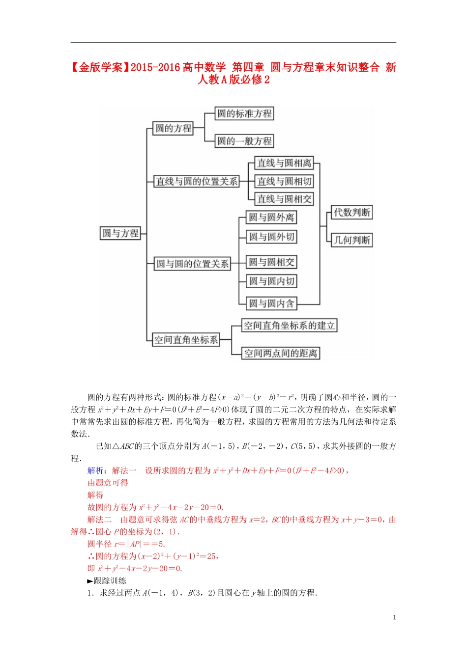 高中数学 第四章 圆与方程章末知识整合 新人教A版必修2-新人教A版高一必修2数学试题_第1页