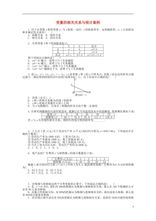 高考数学一轮复习 变量的相关关系和统计案例基础知识检测 文-人教版高三全册数学试题