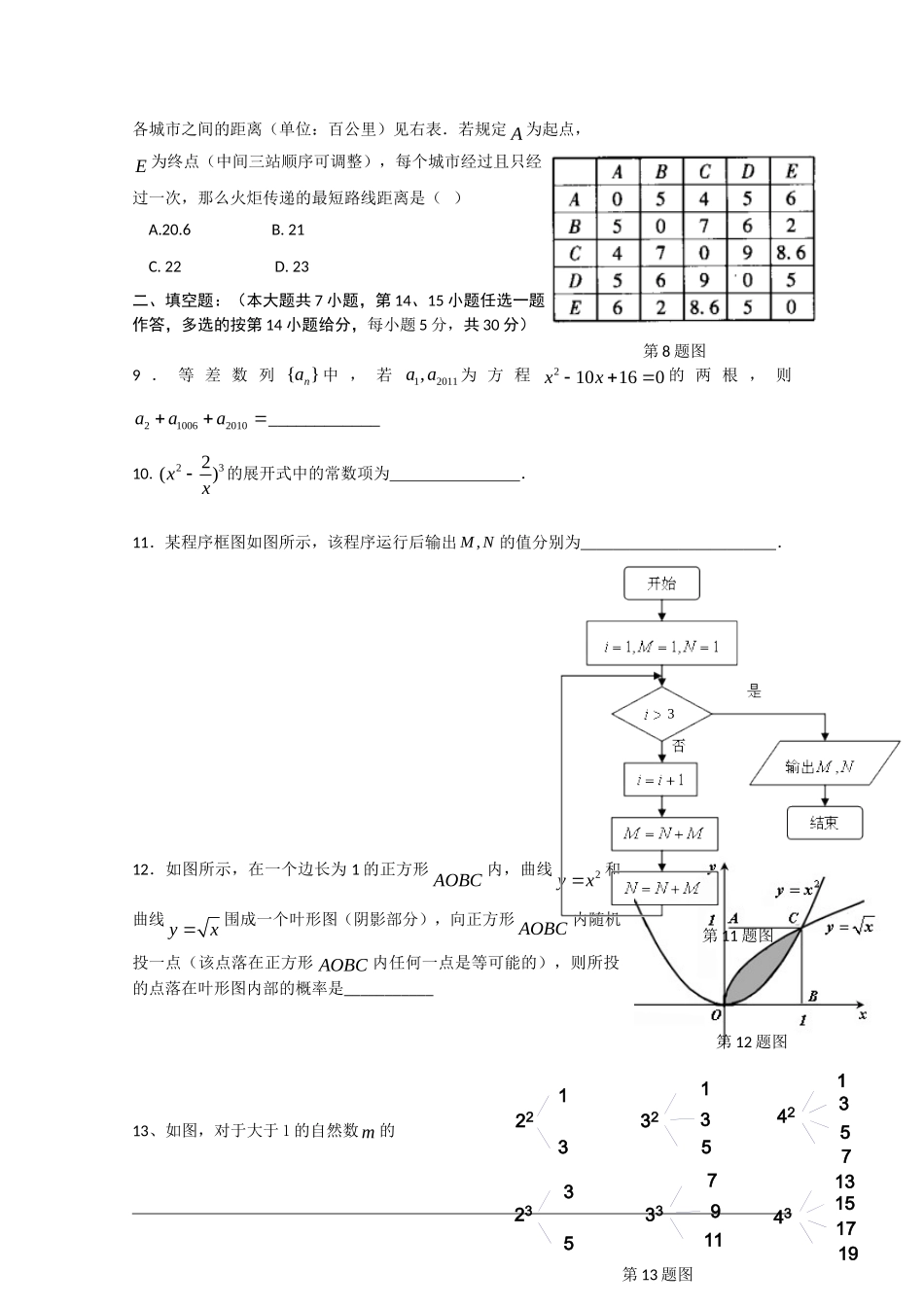 广东省佛山市南海区高三数学高考题例研究 理 新人教版_第2页