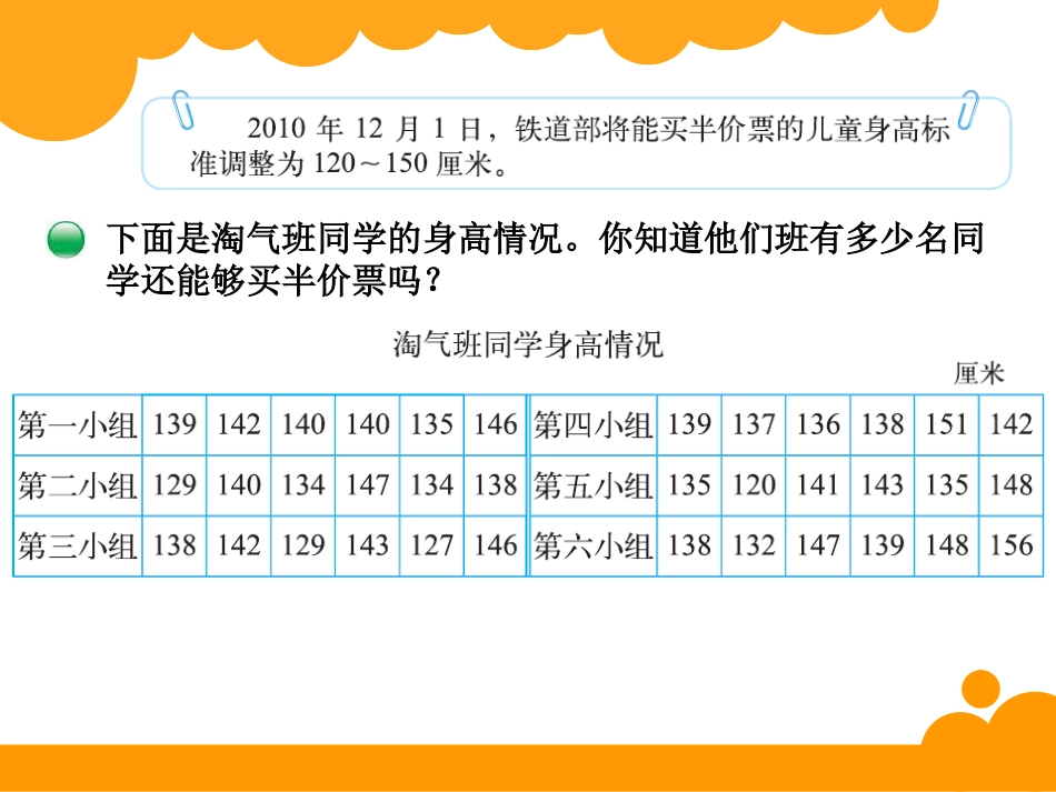 快乐成长课件_第2页