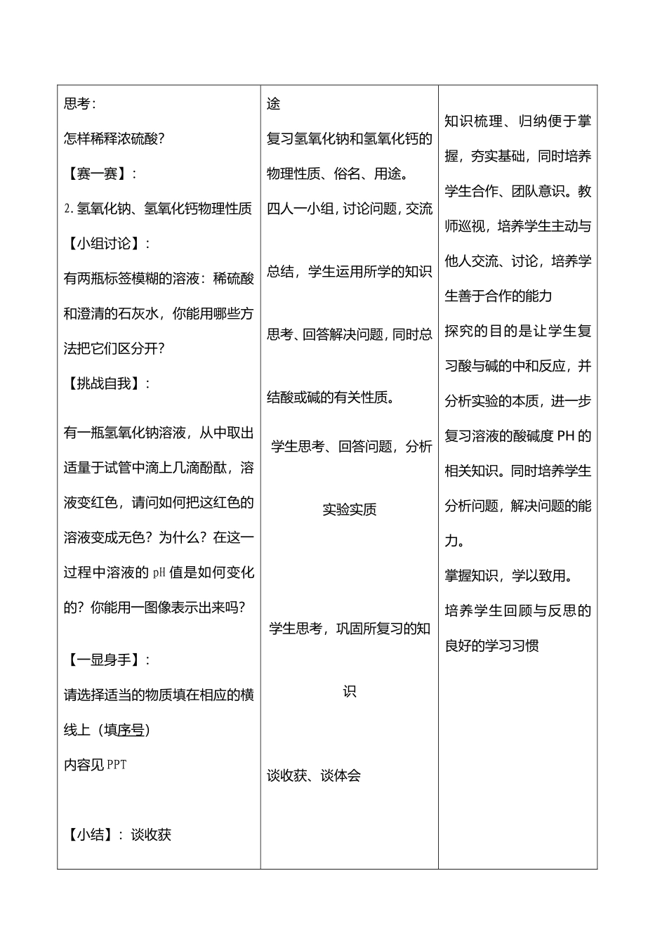酸碱复习课教学设计 (2)_第2页