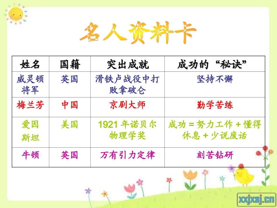我喜欢的卡通人物_第1页