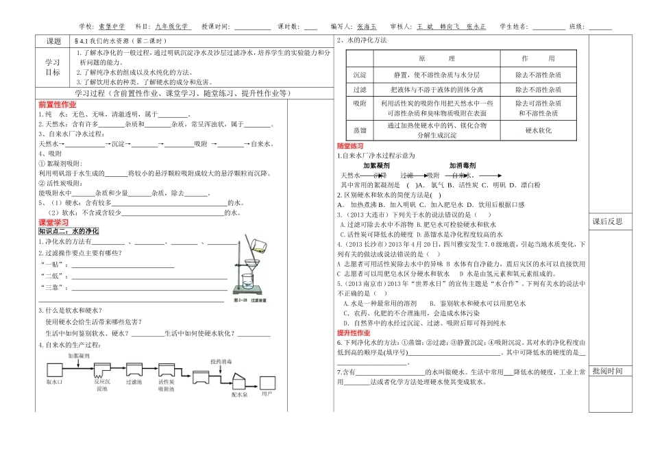 我们的水资源第二课时_第1页