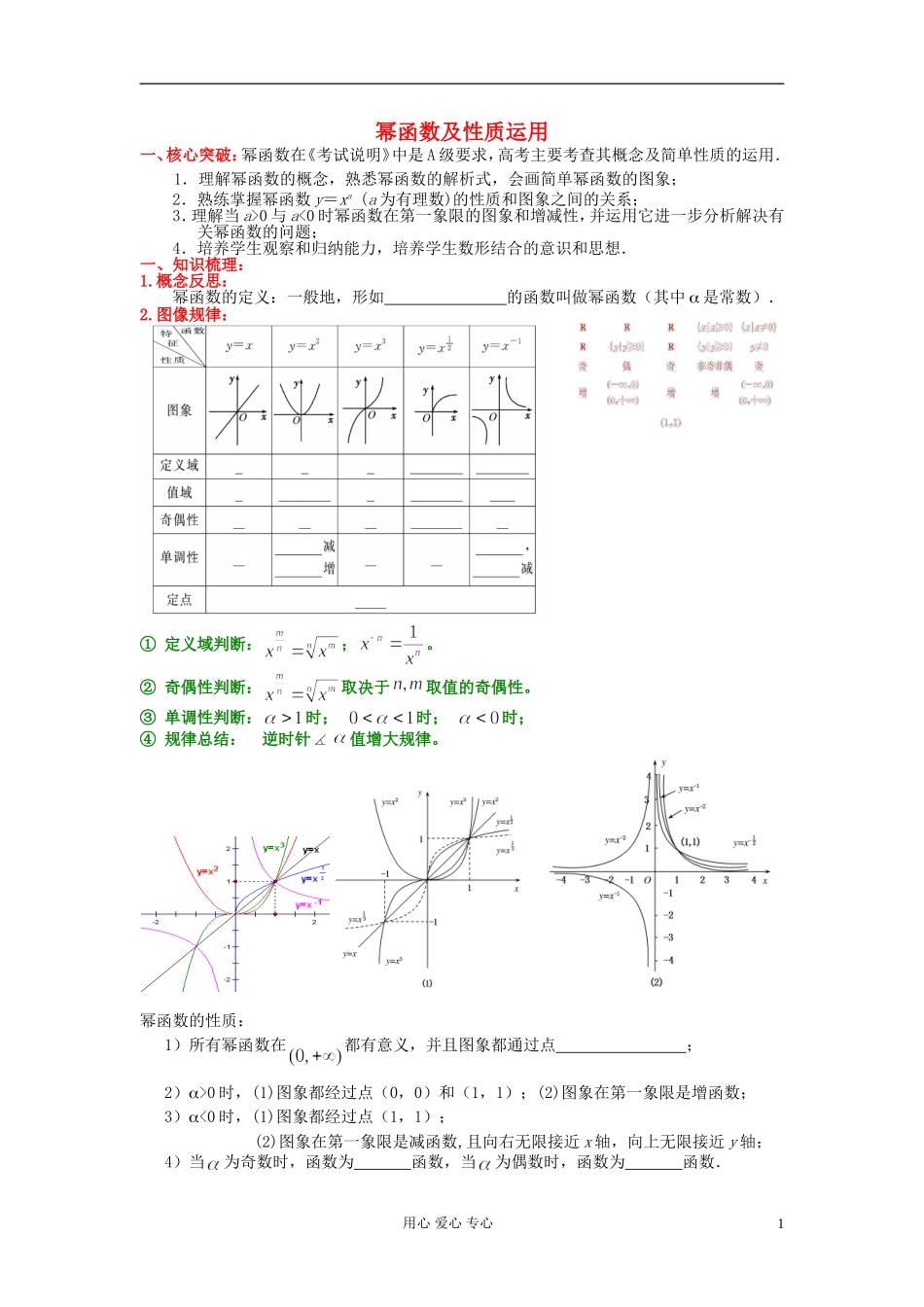 高考数学一轮复习 幂函数运用知识梳理2 苏教版_第1页