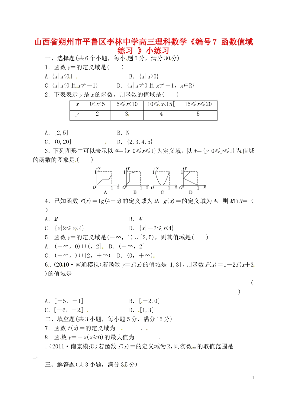 山西省朔州市平鲁区李林中学高三数学《7函数值域练习》小练习 理_第1页