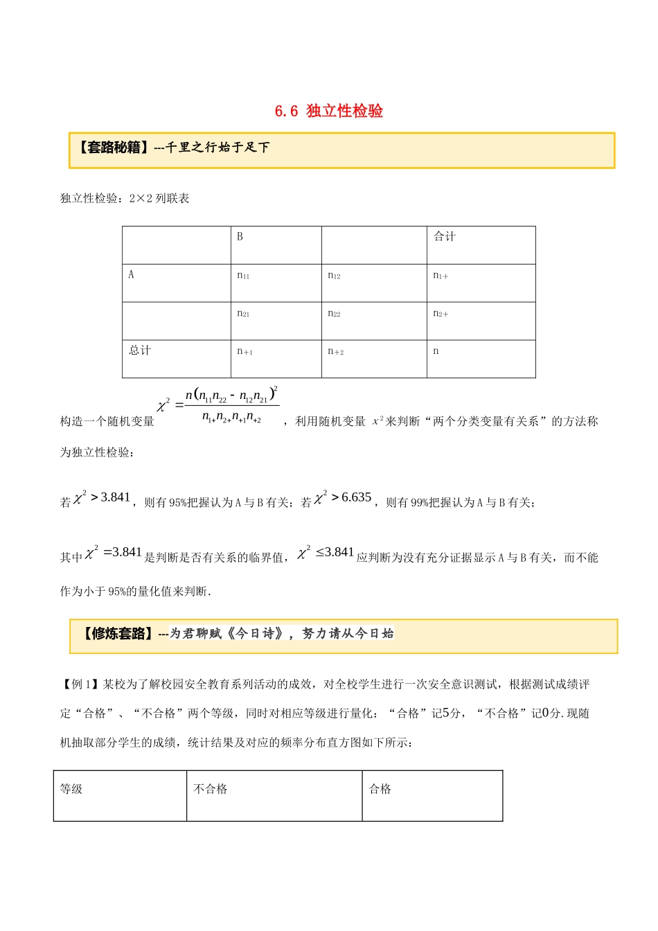 高考数学一轮复习 专题6.6 独立性检验练习（含解析）-人教版高三全册数学试题_第1页