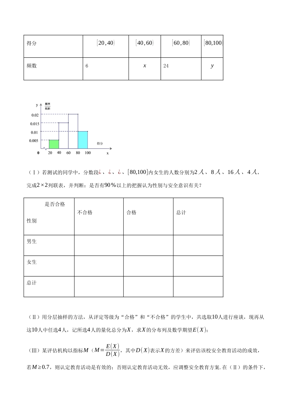 高考数学一轮复习 专题6.6 独立性检验练习（含解析）-人教版高三全册数学试题_第2页