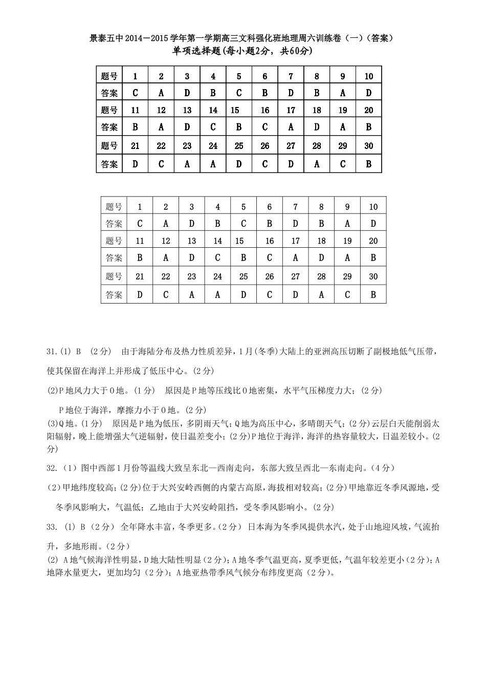 高三地理周六训练卷一答案_第1页