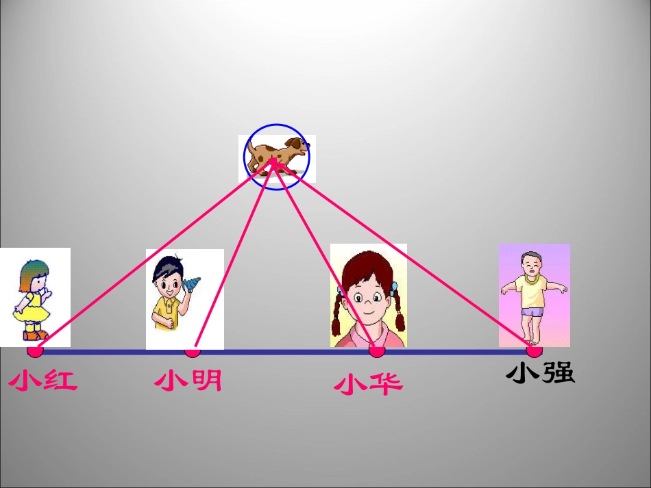 圆的认识一课件_第3页