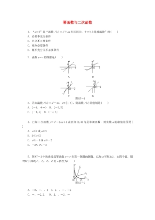 高考数学一轮复习 幂函数和二次函数基础知识检测 文-人教版高三全册数学试题