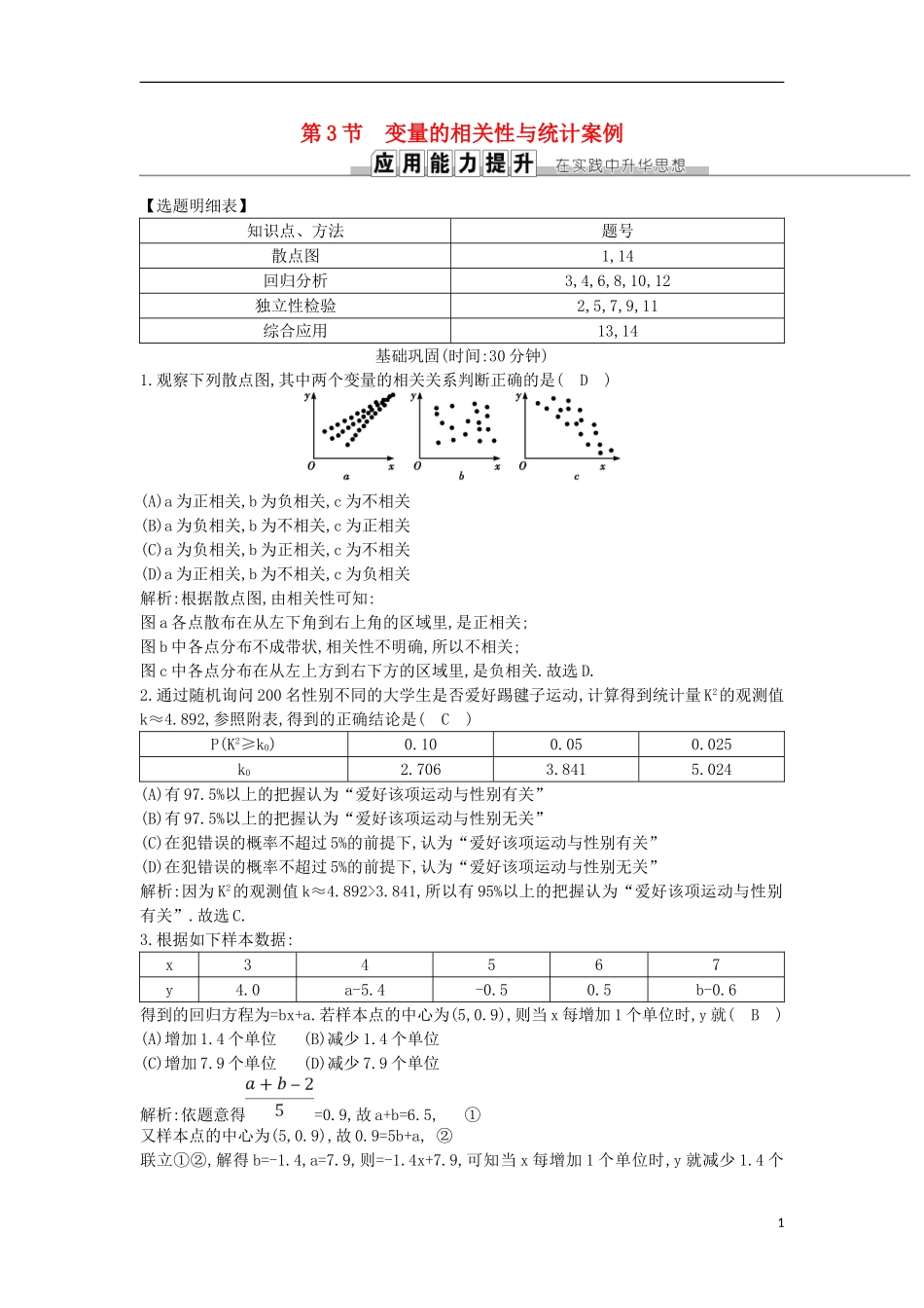 高考数学一轮复习 第九篇 统计与统计案例 第3节 变量的相关性与统计案例训练 理 新人教版-新人教版高三全册数学试题_第1页