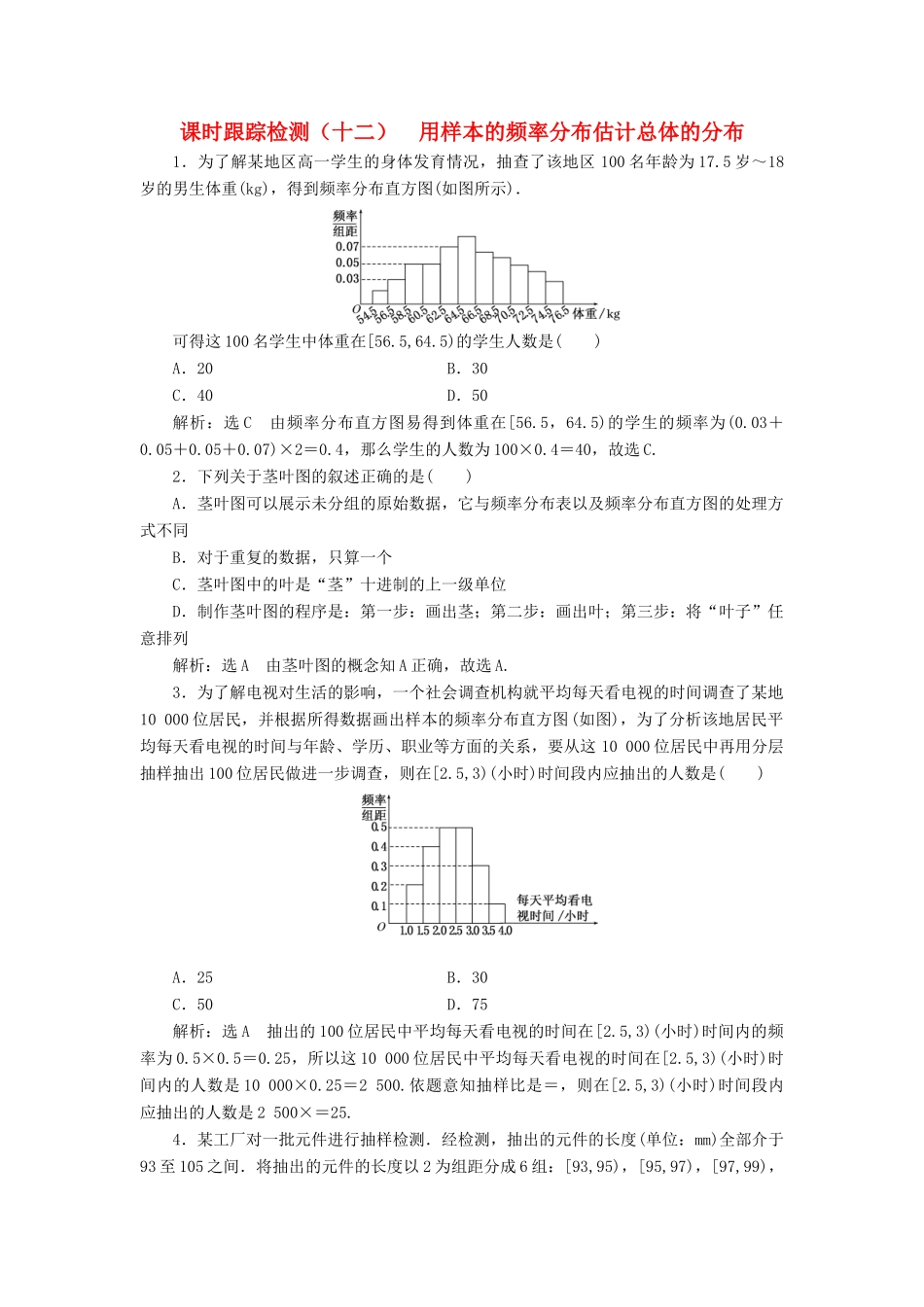 高中数学 课时跟踪检测（十二）用样本的频率分布估计总体的分布 新人教B版必修3-新人教B版高一必修3数学试题_第1页