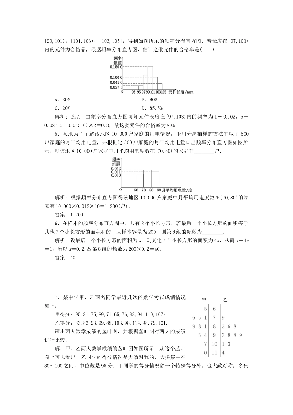 高中数学 课时跟踪检测（十二）用样本的频率分布估计总体的分布 新人教B版必修3-新人教B版高一必修3数学试题_第2页