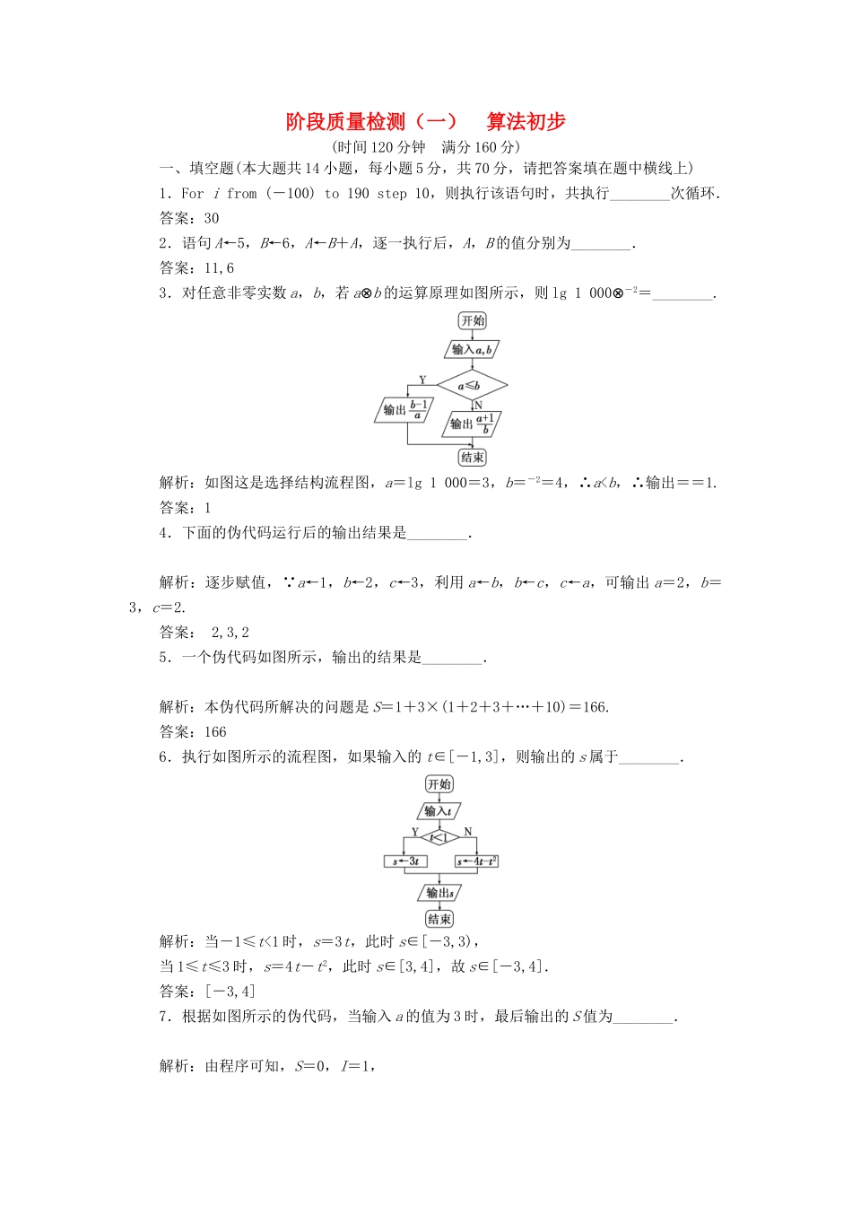 高中数学 阶段质量检测（一）算法初步 苏教版必修3-苏教版高一必修3数学试题_第1页