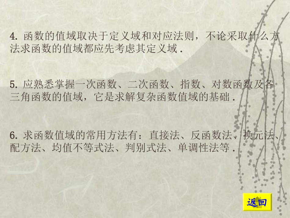 高中数学基础复习 第二章 函数 第3课时  函数的定义域和值域_第3页