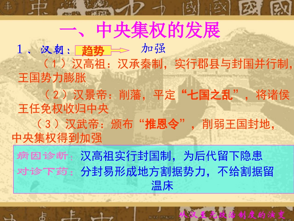 新人教版2012高一历史必修1课件：第3课从汉至元政治制度的演变_第3页
