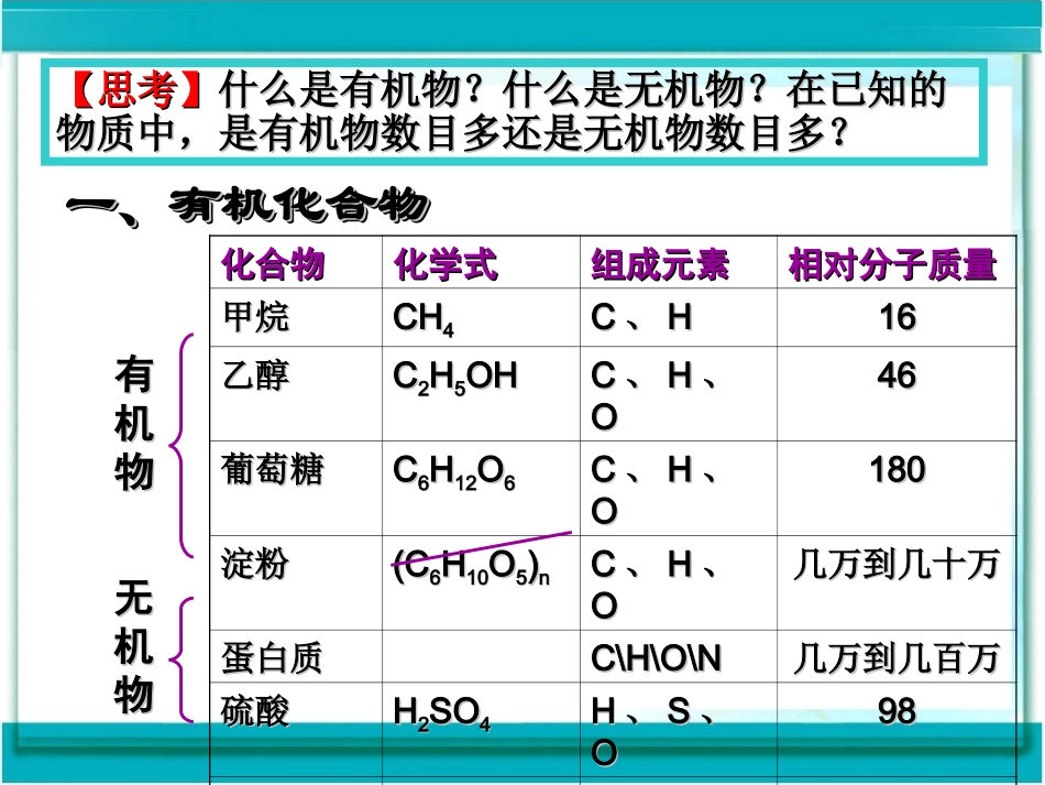 课题3_有机合成材料 (2)_第2页