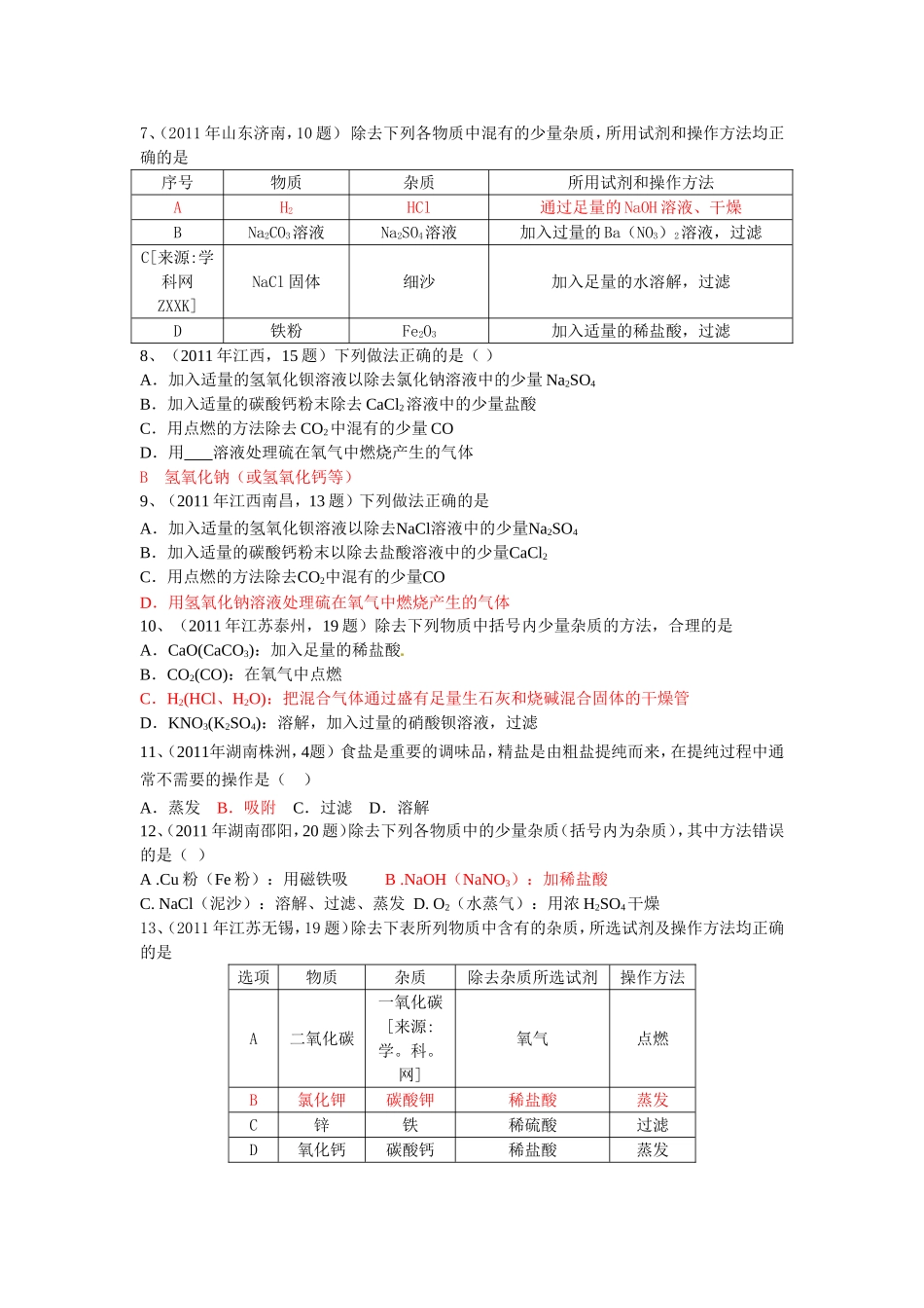 中考真题分类汇编专题物质的分离与提纯_第2页
