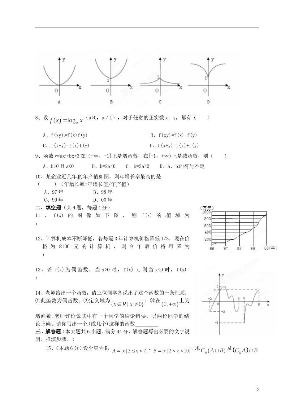 陕西省汉中市陕飞二中200141年高中数学 综合测试（无答案）北师大版必修1_第2页