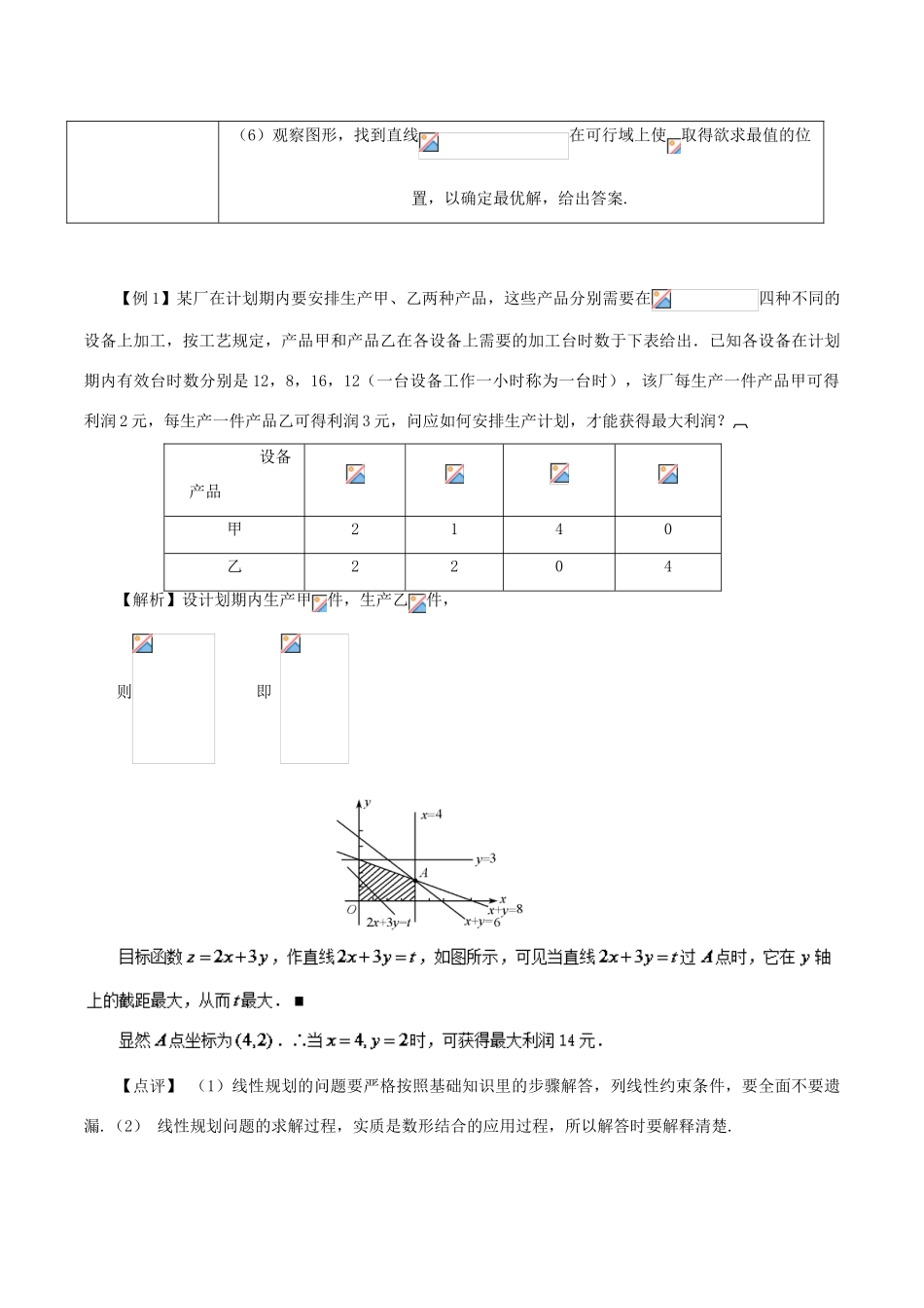 高考数学 常见题型解法归纳反馈训练 第12讲 函数（线性目标函数和综合函数）模型及其应用-人教版高三全册数学试题_第3页