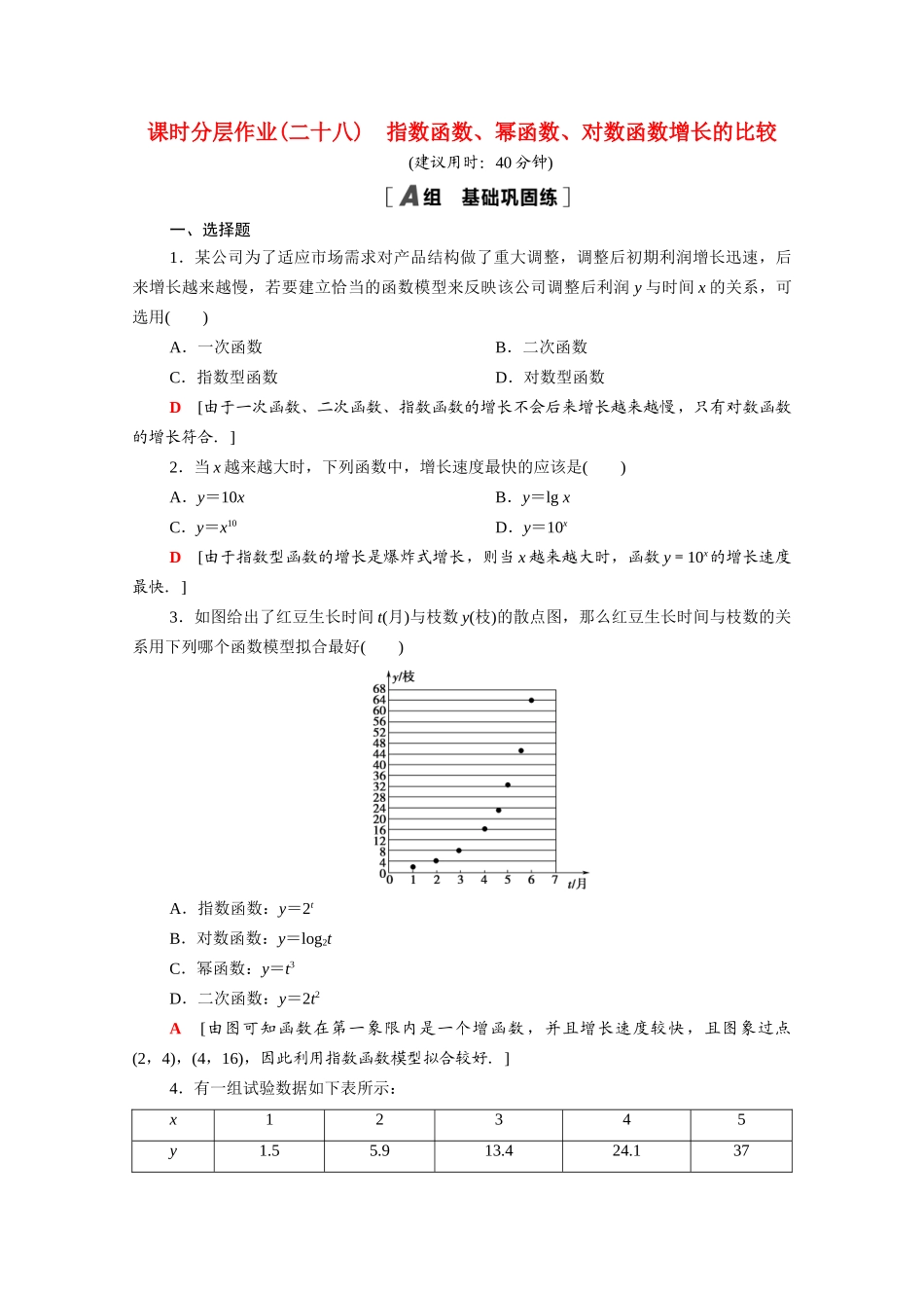 高中数学 第四章 对数运算和对数函数 4.4 指数函数、幂函数、对数函数增长的比较课时分层作业（含解析）北师大版必修第一册-北师大版高一第一册数学试题_第1页