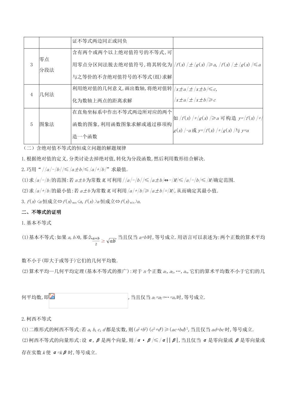 高考数学 考点一遍过 专题60 不等式选讲 理-人教版高三全册数学试题_第3页