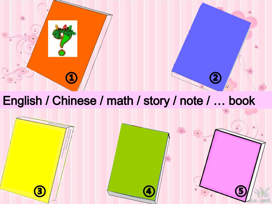 四年级上册Unit2BLet'slearn&Let'schant_第3页