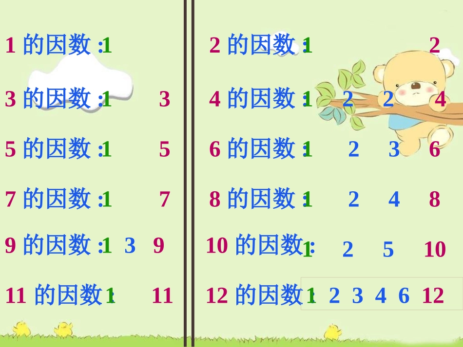 人教版五年级数学下册质数和合数课件[1]_第2页