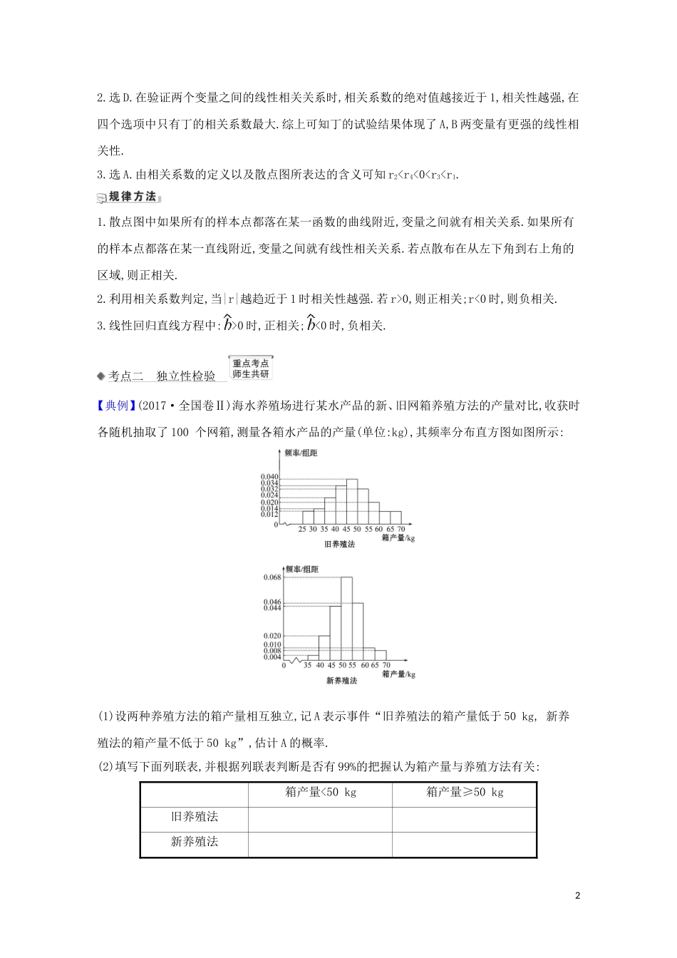 高考数学一轮复习 第十章 统计与统计案例 10.3 变量的相关性与统计案例练习 苏教版-苏教版高三全册数学试题_第2页