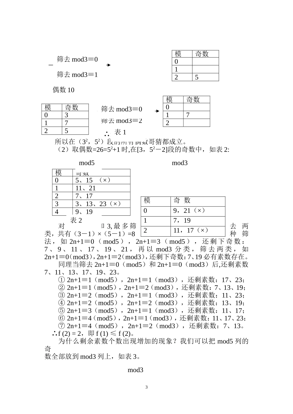 哥徳巴赫猜想分析（2012221）(18)_第3页