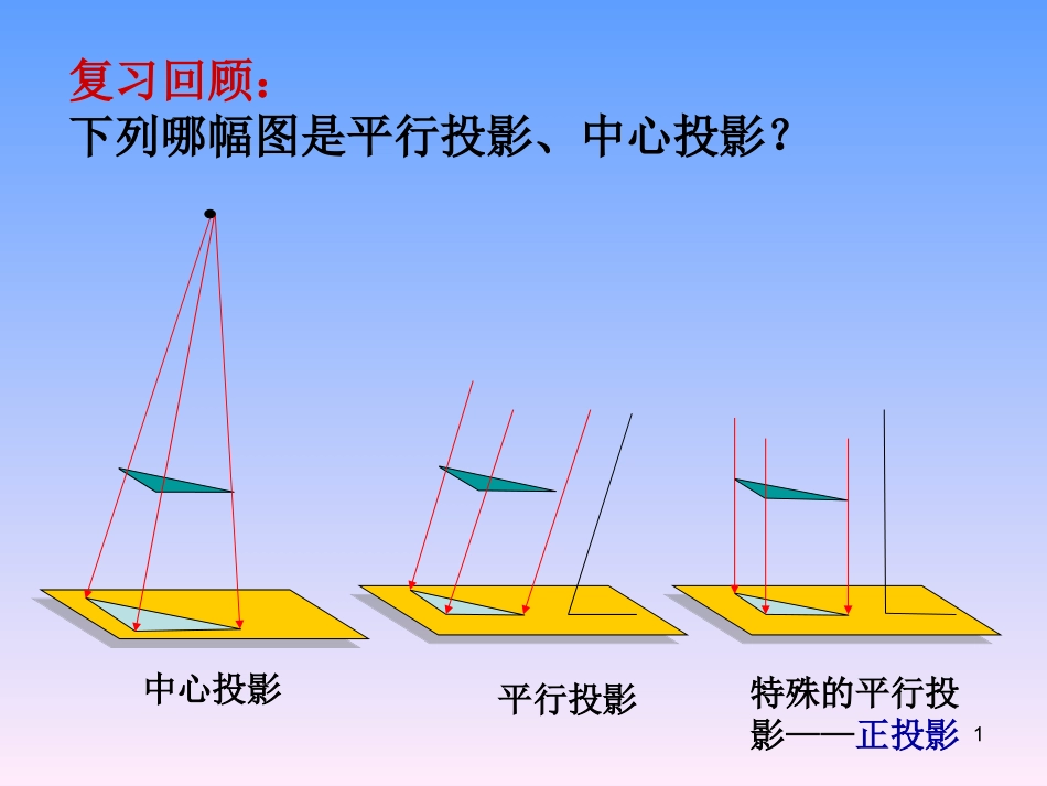 九下-26-2-正投影及其性质_第1页