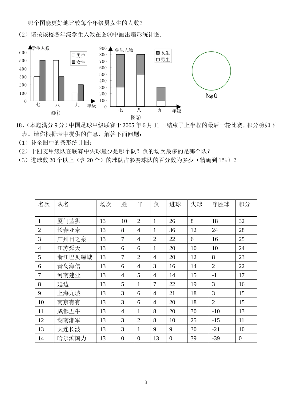 八年级数学数据整理_第3页