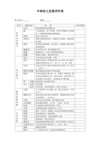 中班幼儿发展评价表