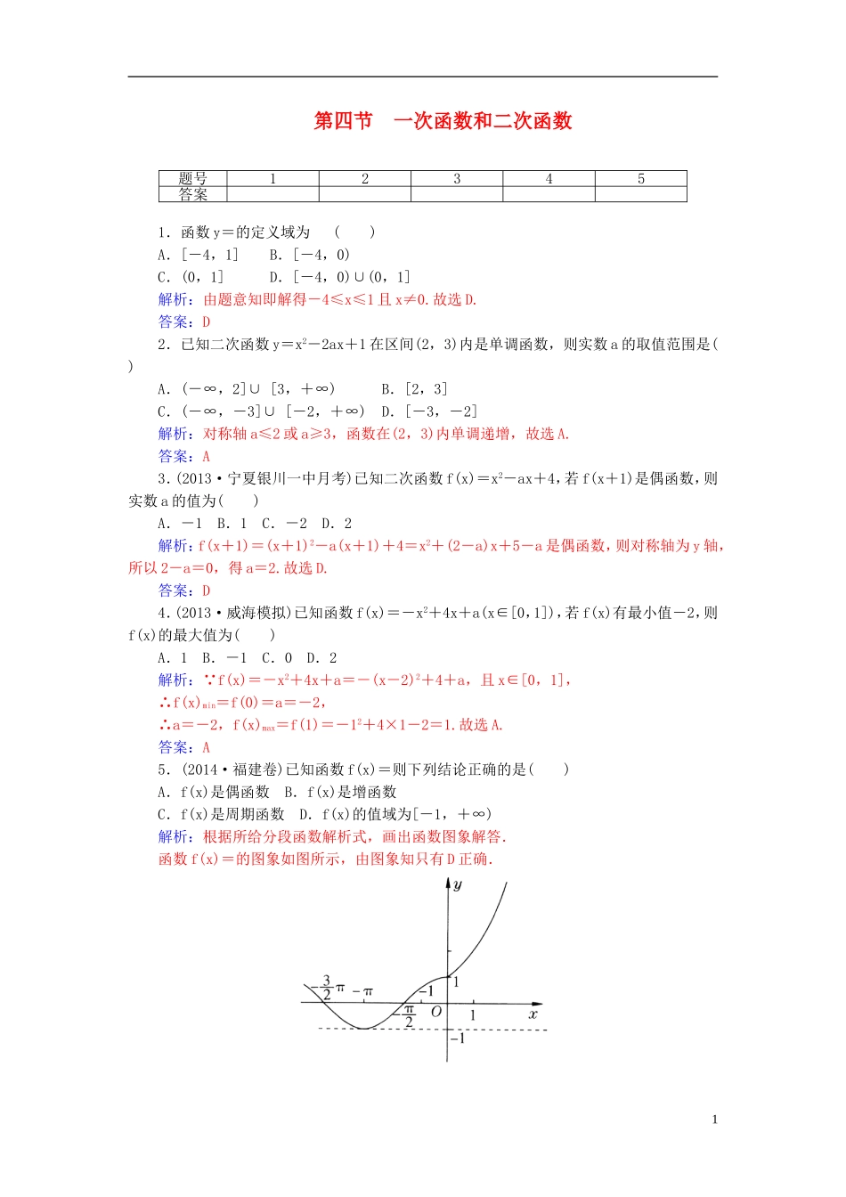高考数学一轮复习 2.4一次函数和二次函数练习 理-人教版高三全册数学试题_第1页