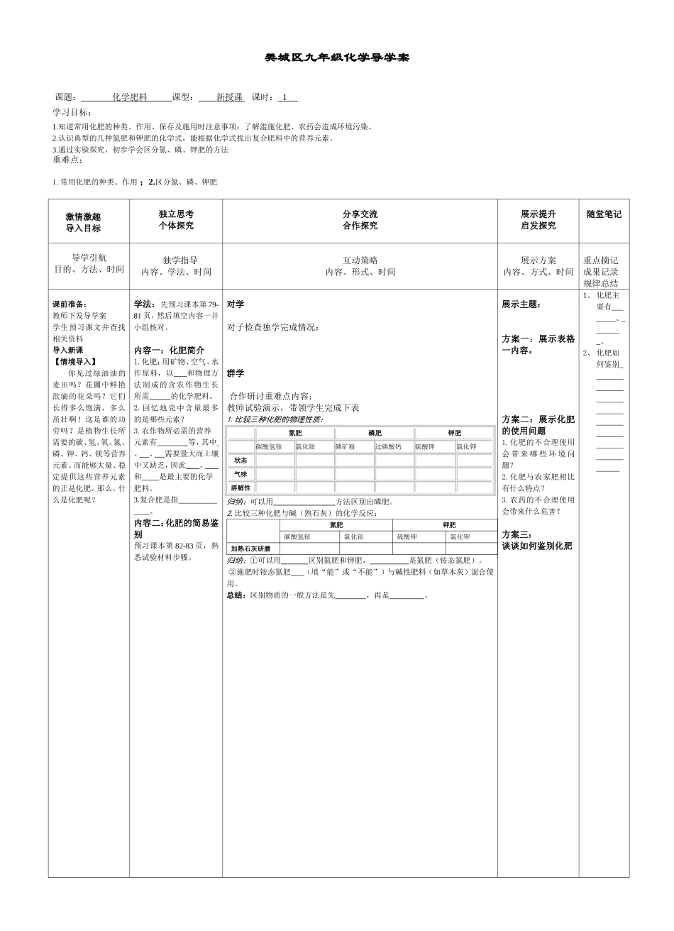 化学肥料 (2)_第1页