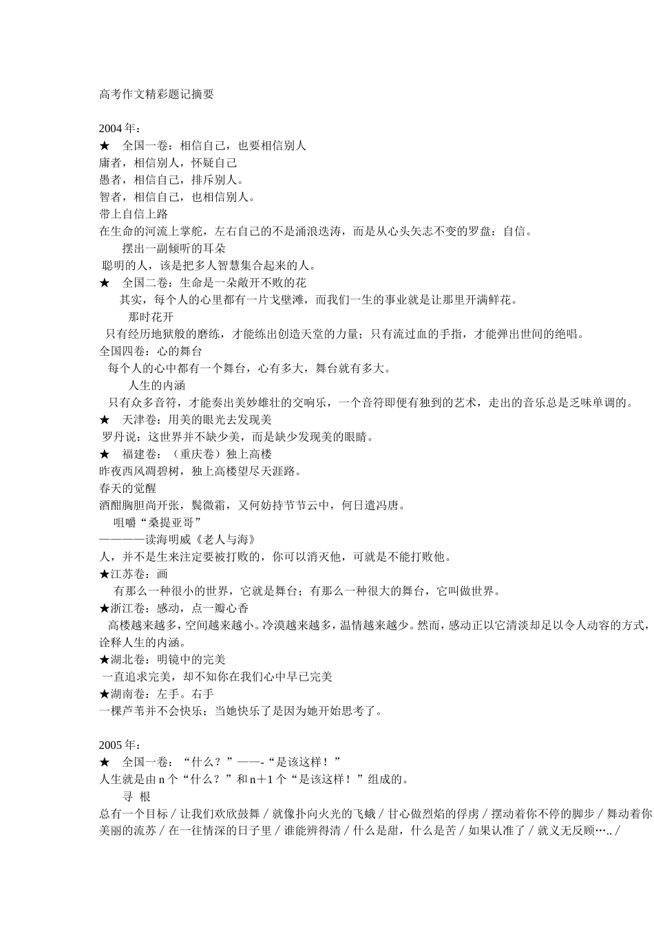 高考话题作文题记集锦_第1页