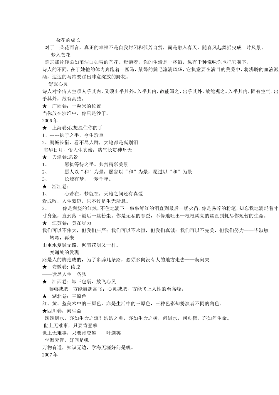 高考话题作文题记集锦_第3页