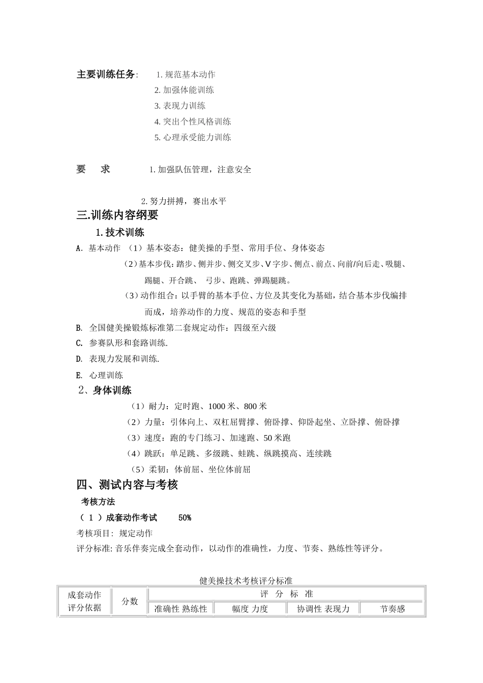 健美操训练计划_第3页