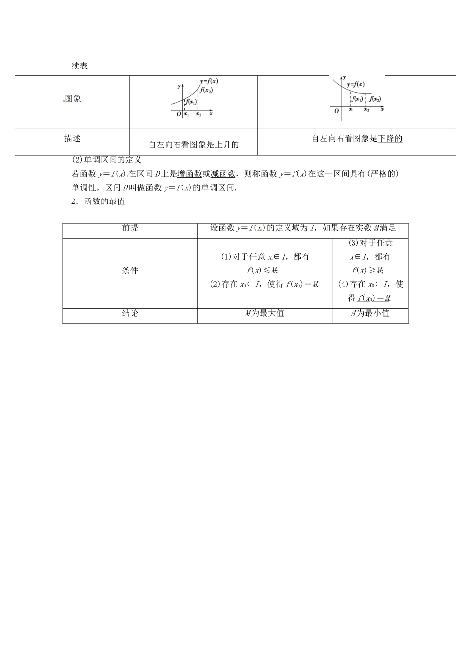 高考数学复习 专题02 函数与导数 函数的单调性与最值考点剖析-人教版高三全册数学试题_第2页