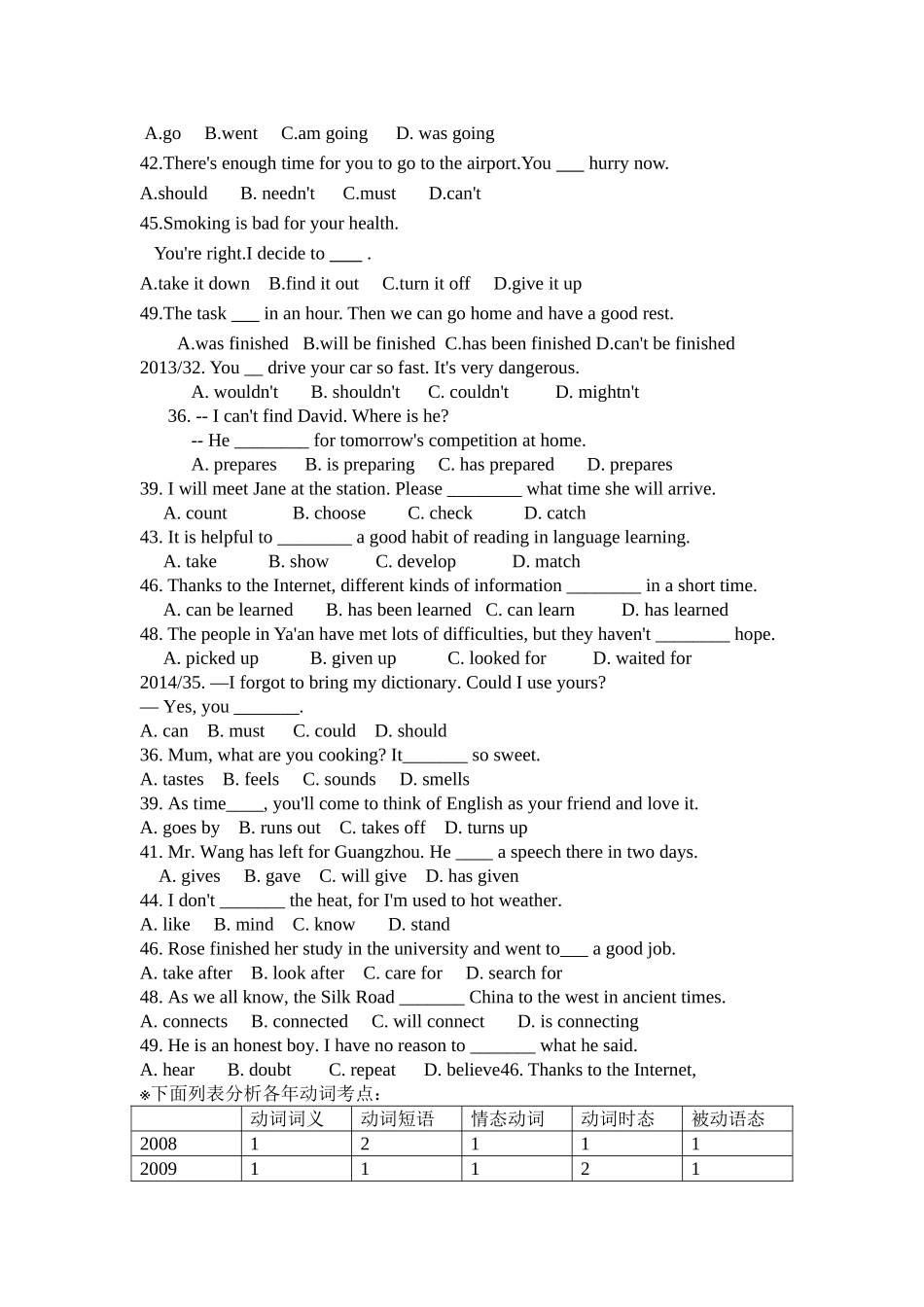 2015中考英语决战秘籍1_第3页