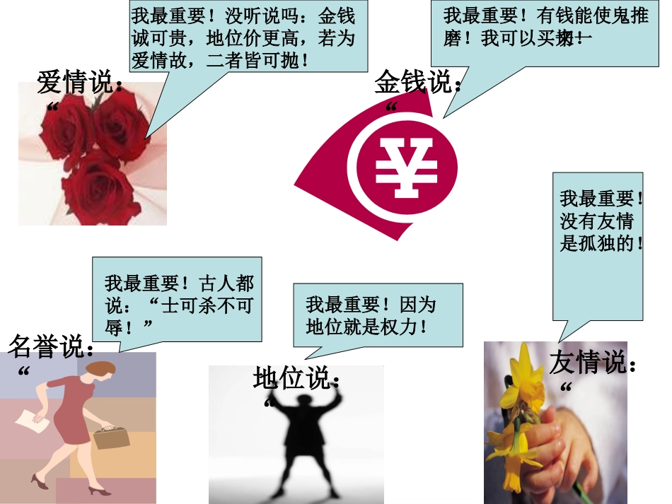 生命与健康的权利公开课_第2页