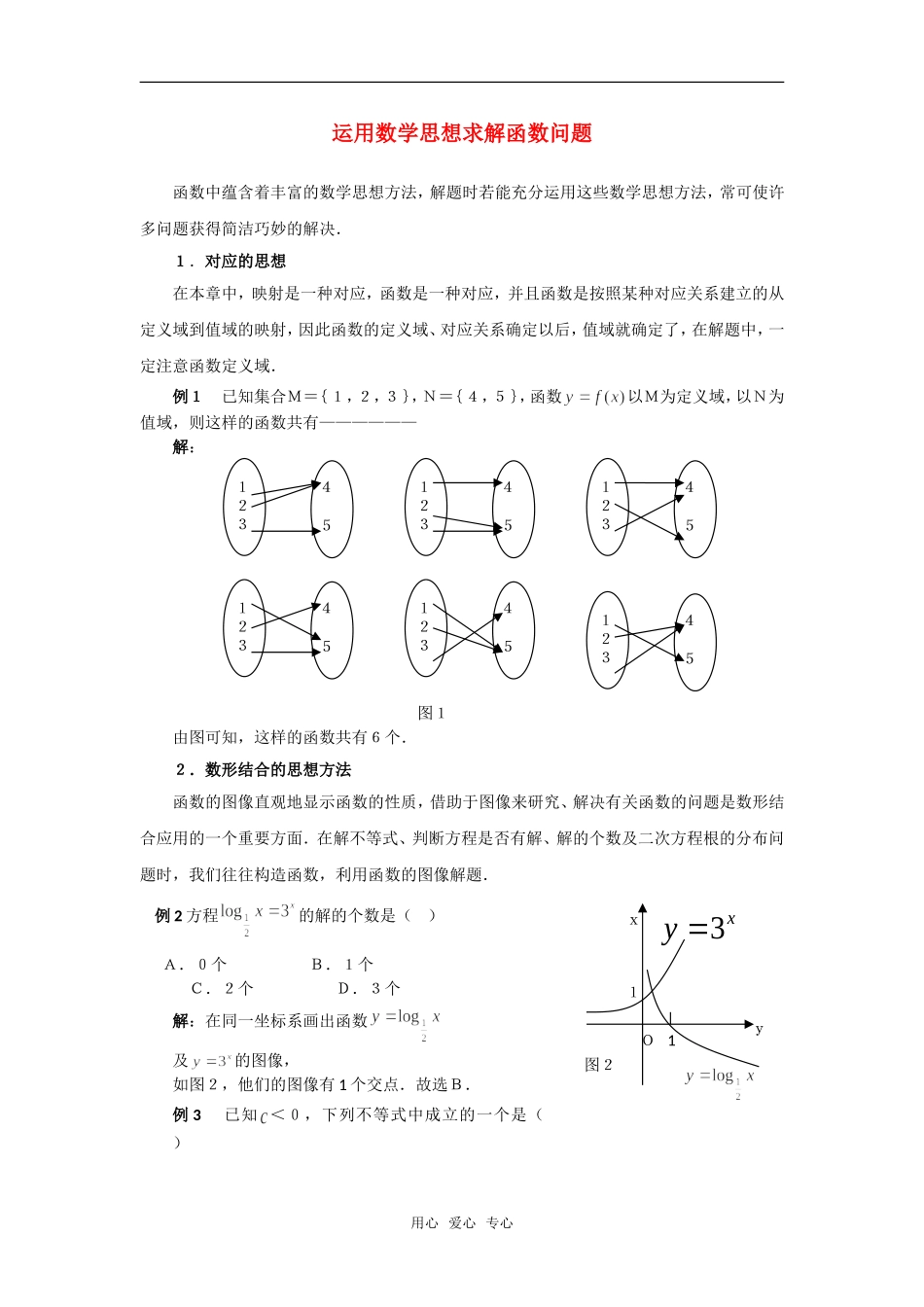 高考数学复习点拨 运用数学思想方法求解函数问题_第1页