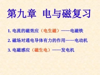 《电磁学》复习课件