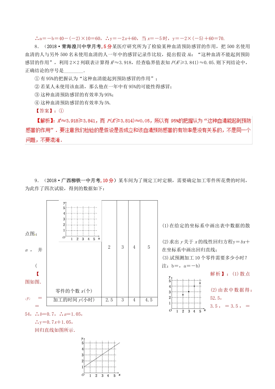 高考数学 课时34 变量的相关性与统计案例精准测试卷 文-人教版高三全册数学试题_第3页