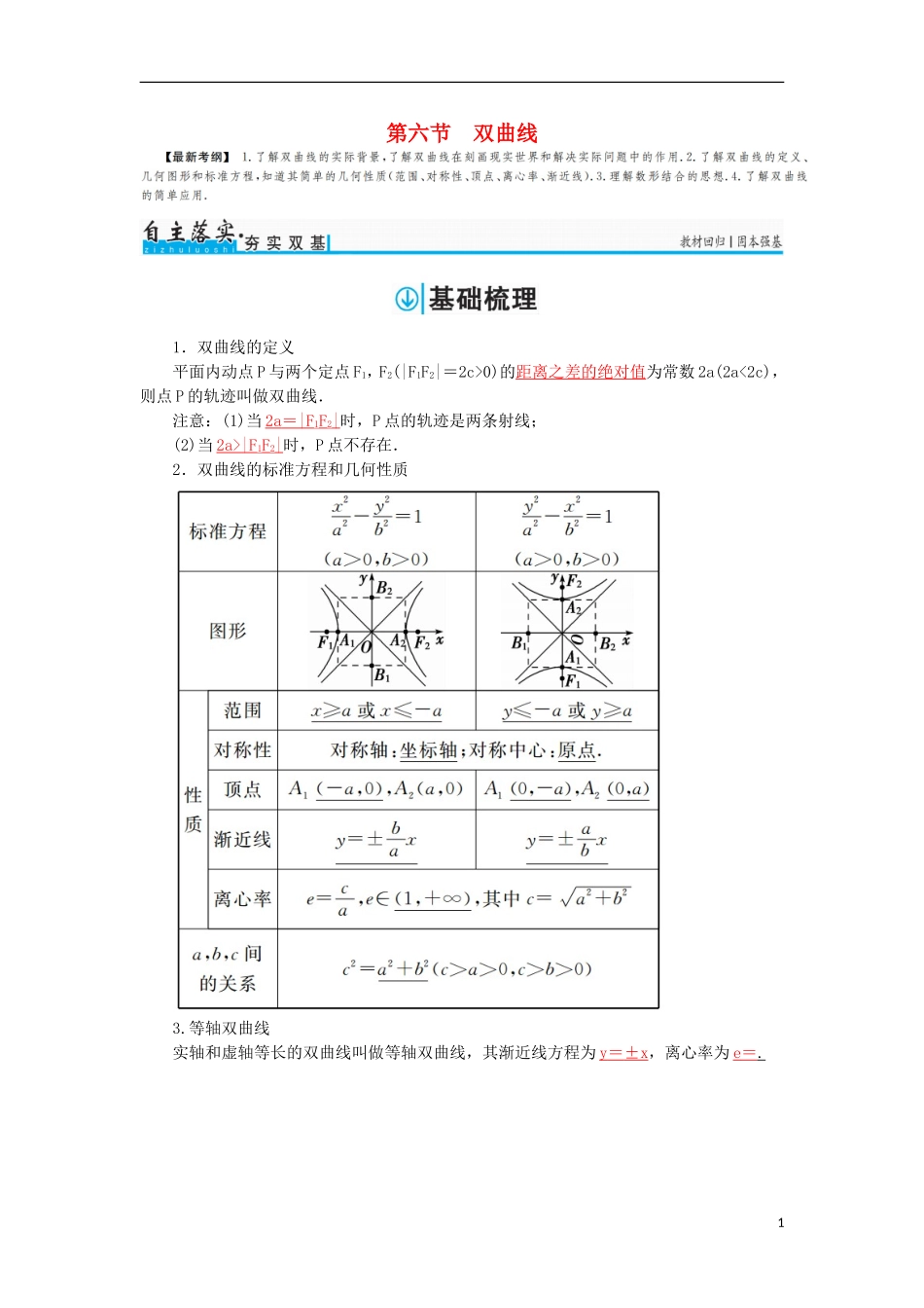 高考数学一轮总复习 第八章 平面解析几何 第六节 双曲线练习 文-人教版高三全册数学试题_第1页