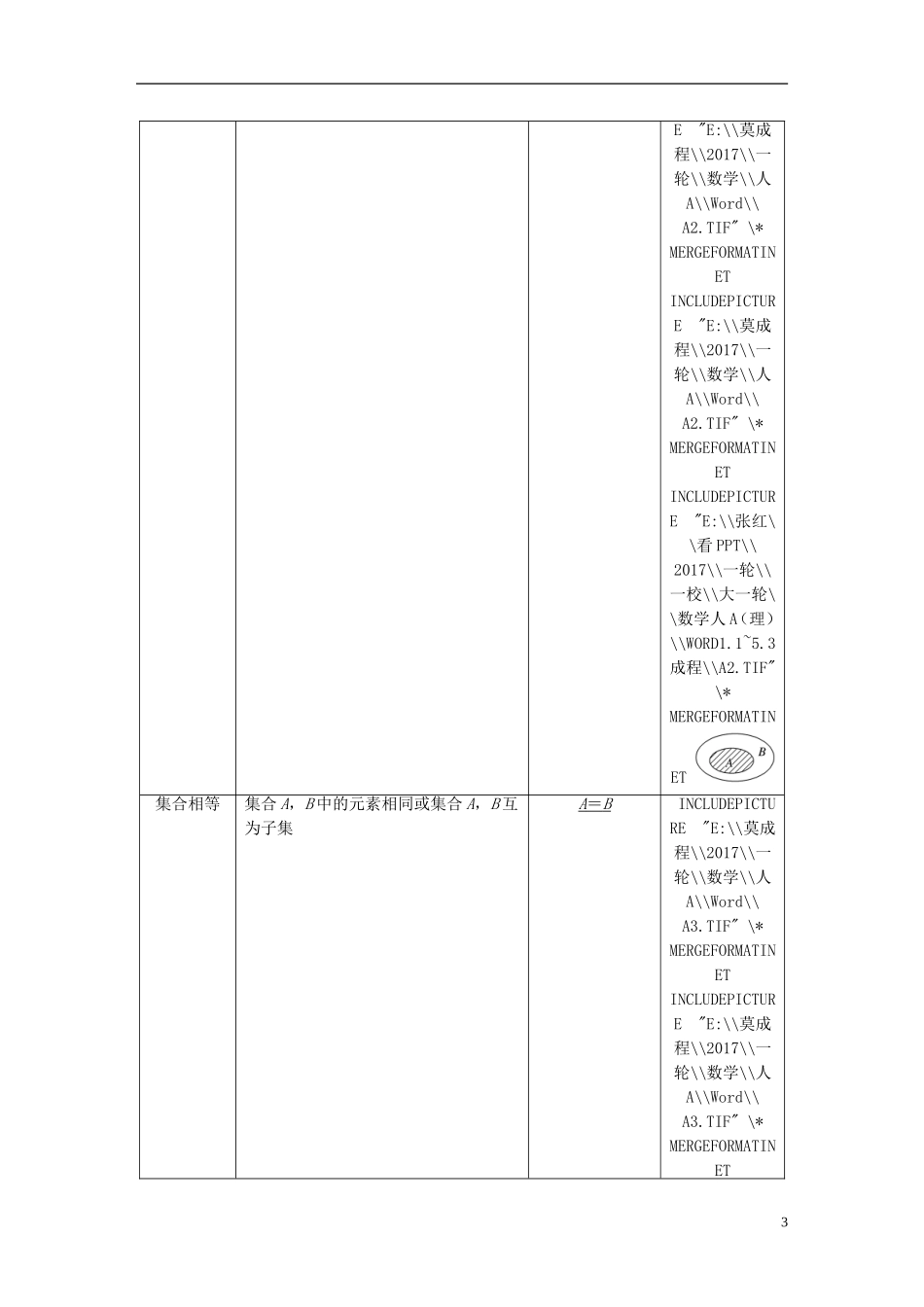 高考数学一轮复习 第一章 集合与常用逻辑用语 1.1 集合及其运算 理-人教版高三全册数学试题_第3页