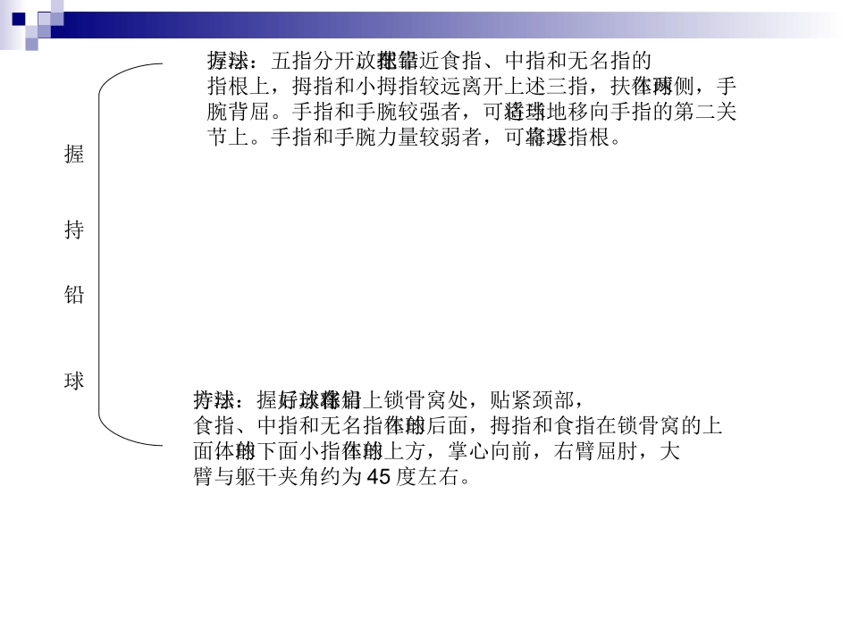 原地侧向推铅球_第3页